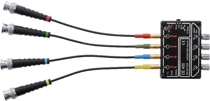 OE 400, Optical Receiver